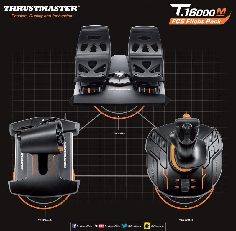 Thrustmaster T16000M FCS Flight Pack